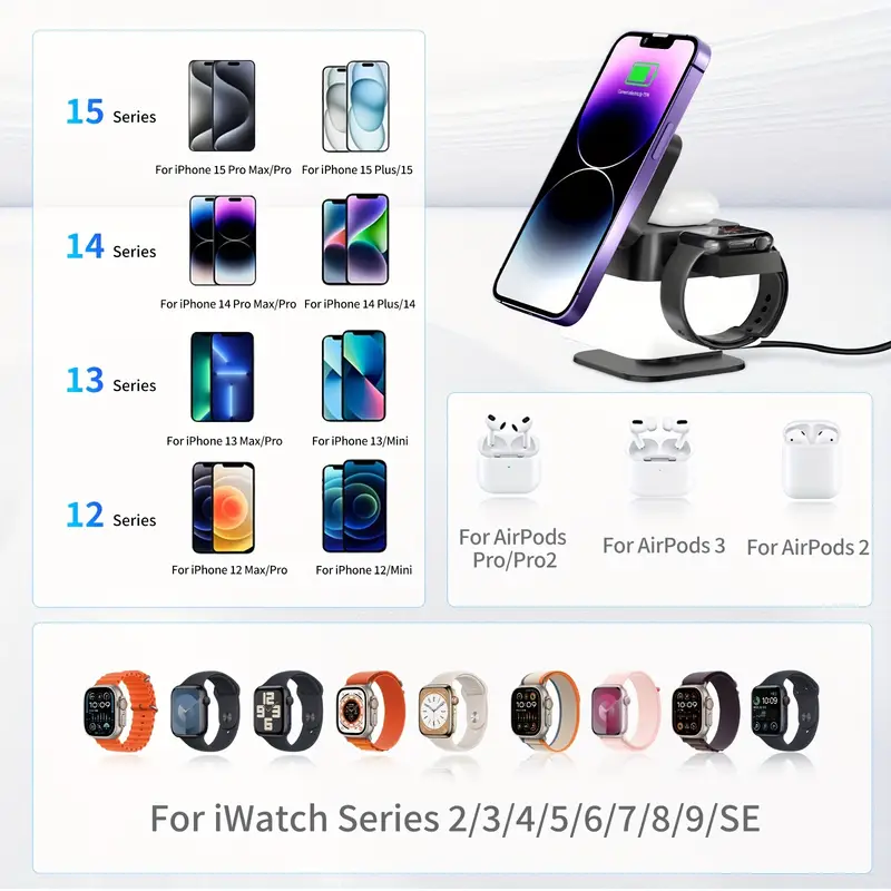 4-in-1 Rotatable Magnetic Wireless Charger